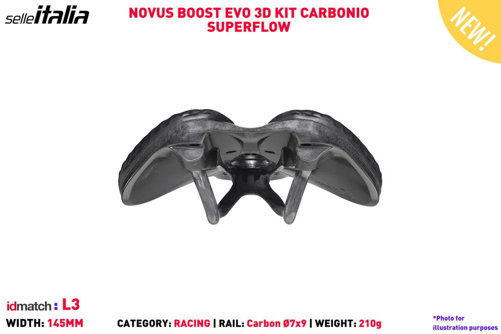 Novus Boost EVO 3D Kit Carbonio Superflow - L3 | Hup Leong Company